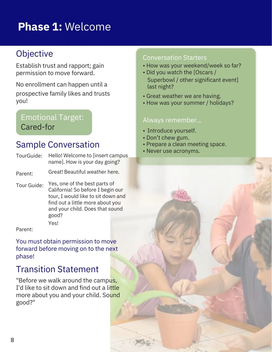 Seven phases of Customer Connected Admissions